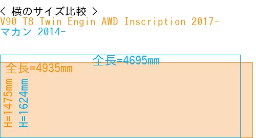 #V90 T8 Twin Engin AWD Inscription 2017- + マカン 2014-